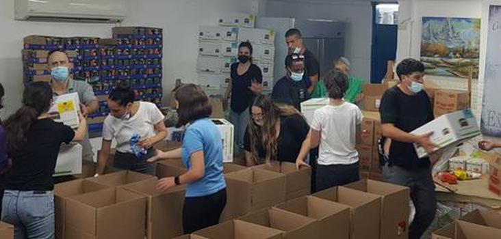 Israel Food Distribution